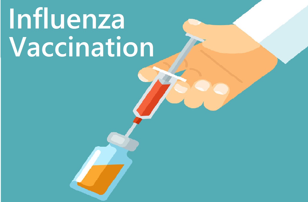 Influenza Vaccination